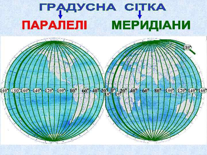 180 о 160 о 140 о 120 о 100 о 80 о 60 о