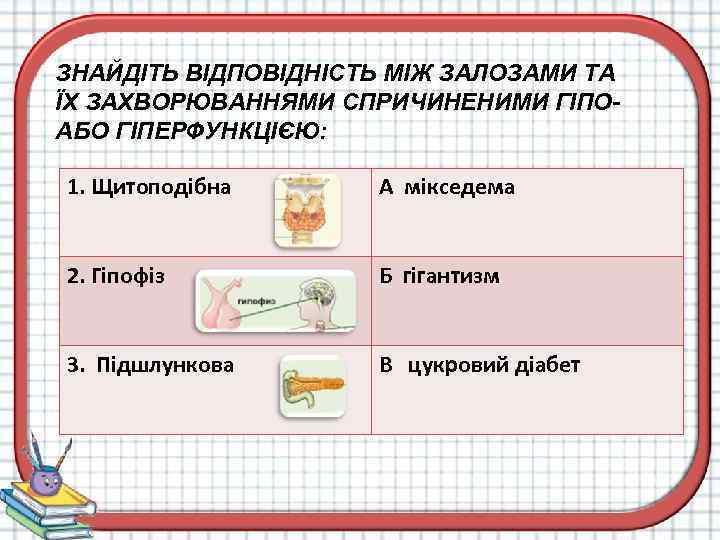 ЗНАЙДІТЬ ВІДПОВІДНІСТЬ МІЖ ЗАЛОЗАМИ ТА ЇХ ЗАХВОРЮВАННЯМИ СПРИЧИНЕНИМИ ГІПО- АБО ГІПЕРФУНКЦІЄЮ: 1. Щитоподібна А