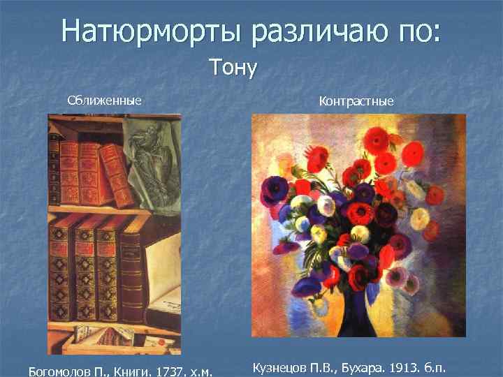 Натюрморты различаю по: Тону Сближенные Богомолов П. , Книги. 1737. х. м. Контрастные Кузнецов