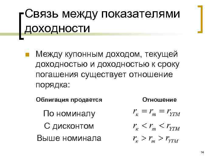 Связь между показателями доходности n Между купонным доходом, текущей доходностью и доходностью к сроку