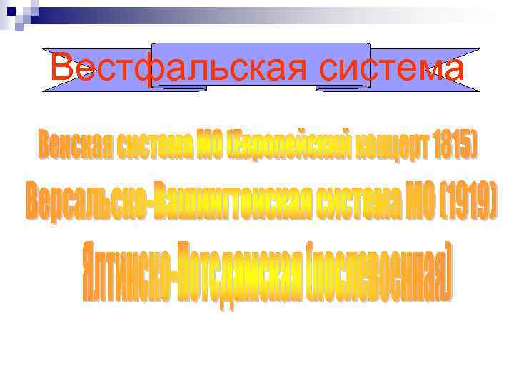 Вестфальская система 