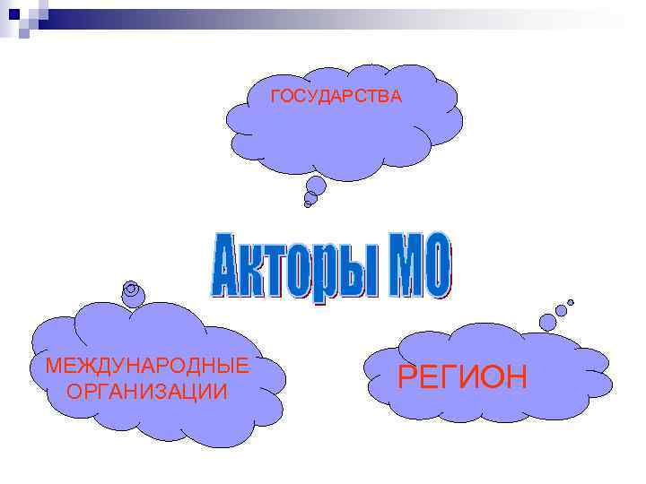 ГОСУДАРСТВА МЕЖДУНАРОДНЫЕ ОРГАНИЗАЦИИ РЕГИОН 