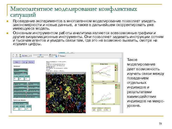 Многоагентное моделирование конфликтных ситуаций n n Проведение экспериментов в многоагенном моделирование позволяет увидеть закономерности