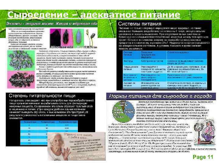 Сыроедение – адекватное питание Powerpoint Templates Page 11 