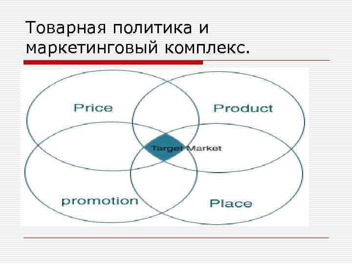 Товарная политика и маркетинговый комплекс. 
