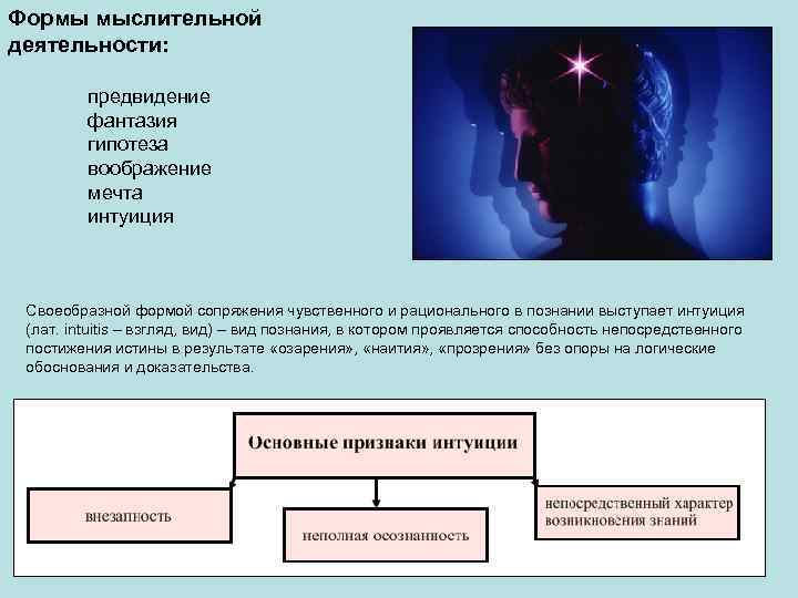 Формы мыслительной деятельности: предвидение фантазия гипотеза воображение мечта интуиция Своеобразной формой сопряжения чувственного и