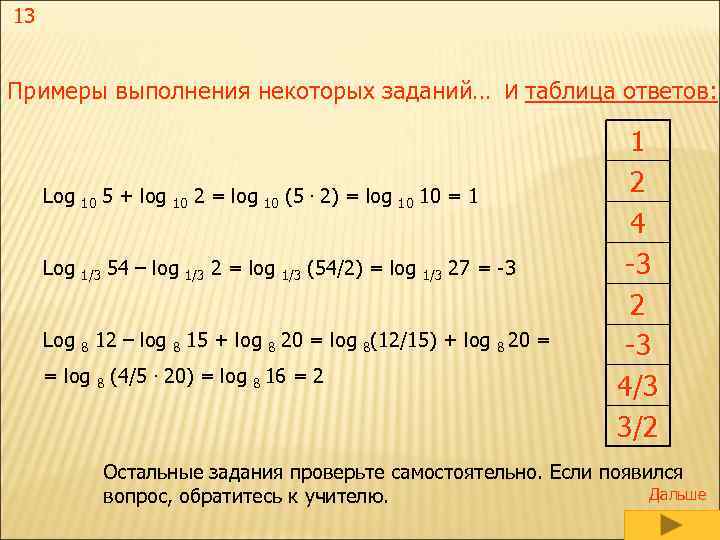 13 Примеры выполнения некоторых заданий… И таблица ответов: Log 10 Log 1/3 5 +