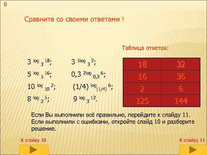 9 Сравните со своими ответами ! Таблица ответов: 3 log 5 log 10 8