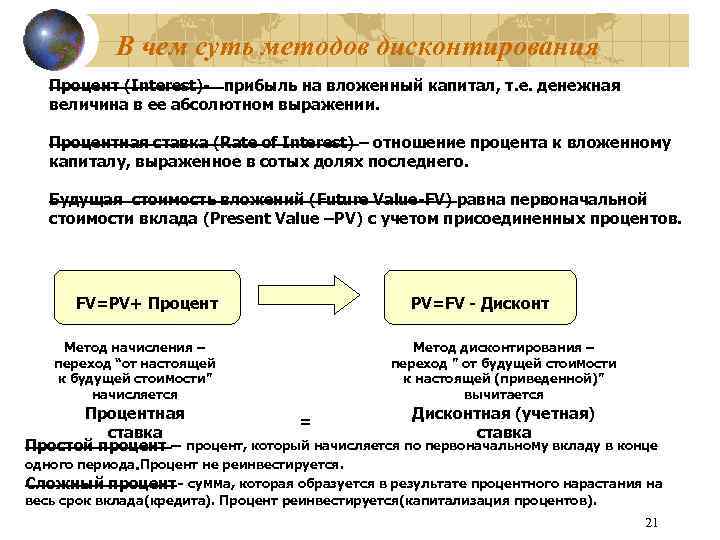 В чем суть методов дисконтирования Процент (Interest)- прибыль на вложенный капитал, т. е. денежная