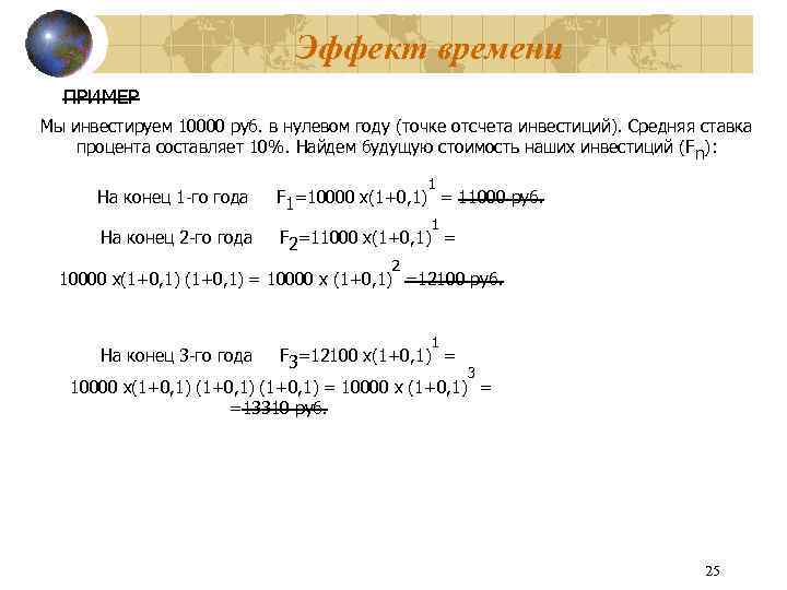 Эффект времени ПРИМЕР Мы инвестируем 10000 руб. в нулевом году (точке отсчета инвестиций). Средняя