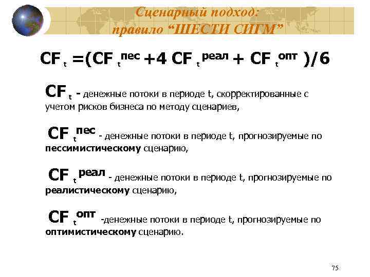 Сценарный подход: правило “ШЕСТИ СИГМ” CF t =(CF tпес +4 CF t реал +