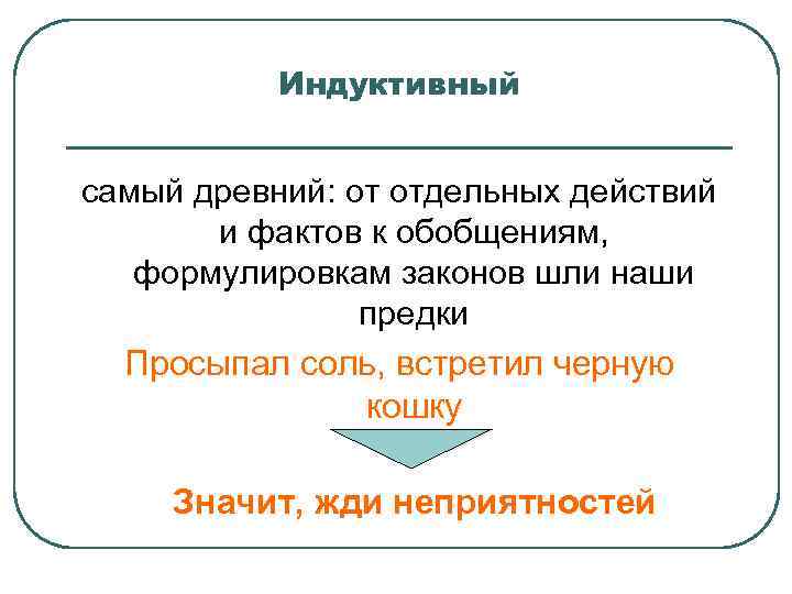 Индуктивный самый древний: от отдельных действий и фактов к обобщениям, формулировкам законов шли наши