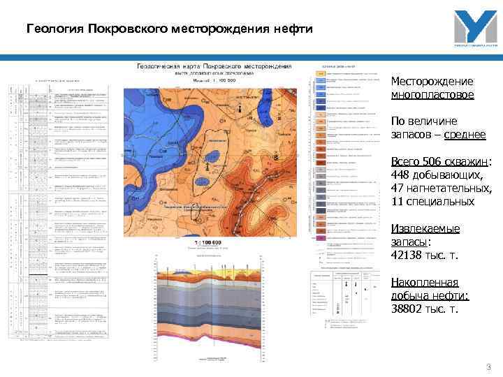 Карта покровского месторождения оренбургской области