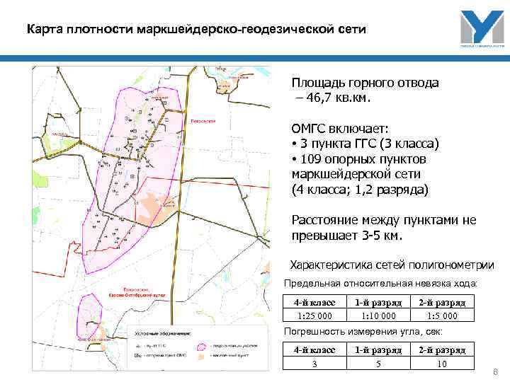 Роскадастр пункты ггс