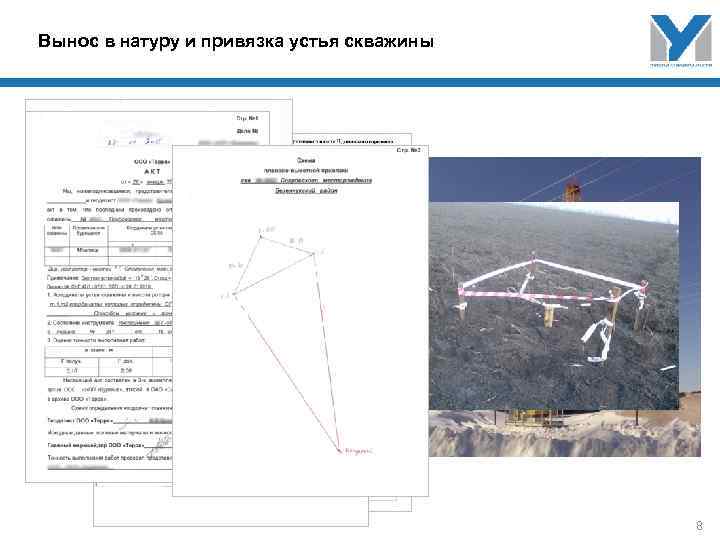 Вынос в натуру и привязка устья скважины 8 