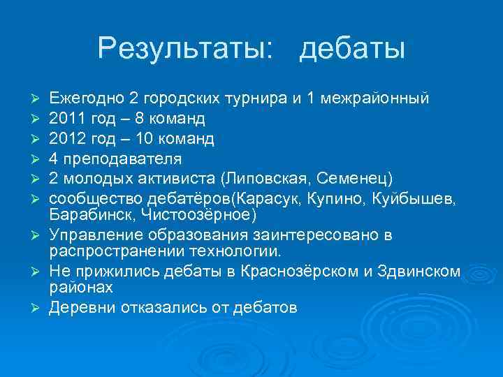 Результаты: дебаты Ø Ø Ø Ø Ø Ежегодно 2 городских турнира и 1 межрайонный