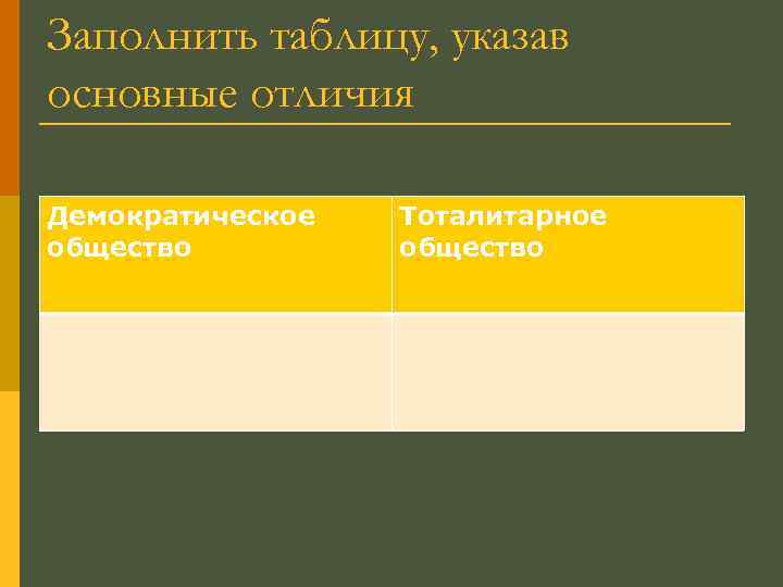 Заполнить таблицу, указав основные отличия Демократическое общество Тоталитарное общество 