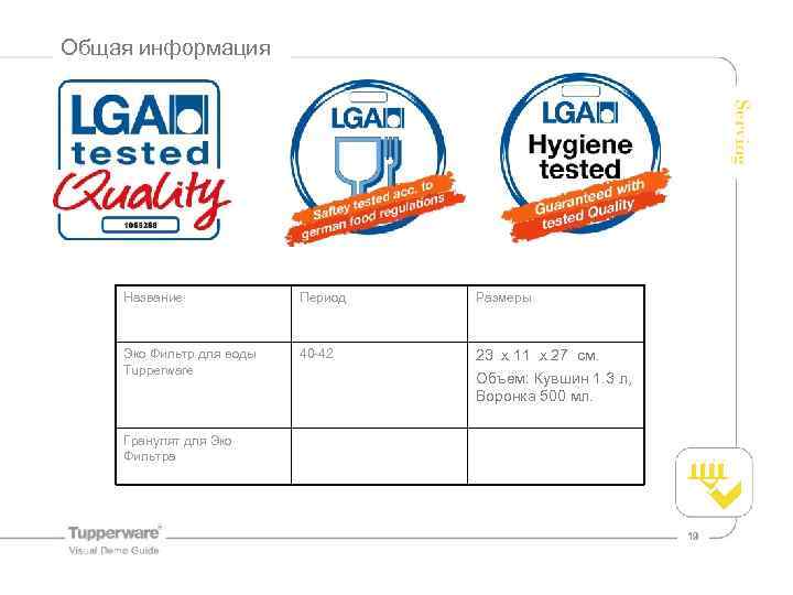 Общая информация Название Период Размеры Эко Фильтр для воды Tupperware 40 -42 23 x