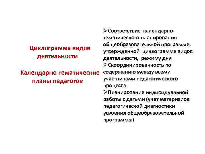 ØСоответствие календарнотематического планирования общеобразовательной программе, Циклограмма видов утвержденной циклограмме видов деятельности, режиму дня ØСкоординированность