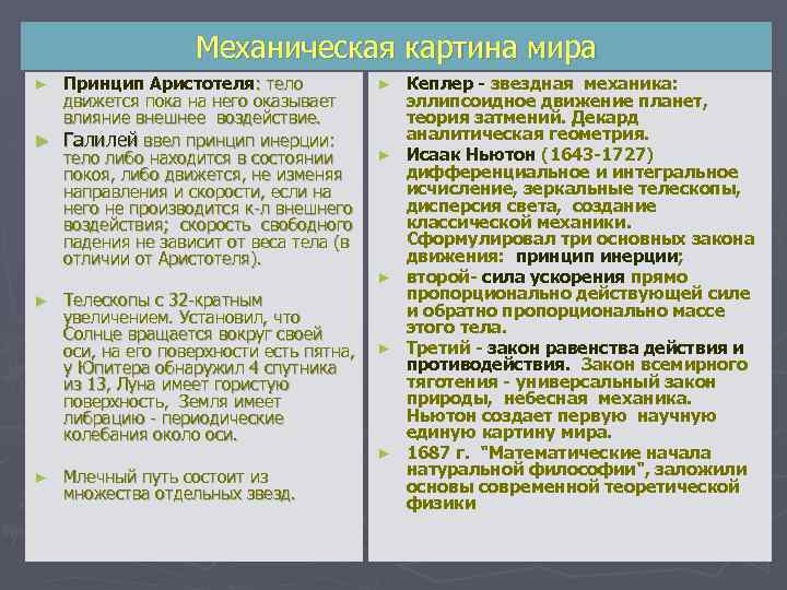 Утверждение которое не согласуется с механистической картиной мира философия