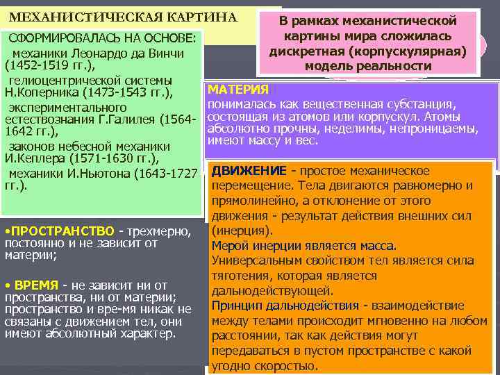 Механистическая картина мира соответствует науке какого времени