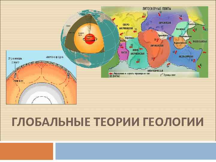 ГЛОБАЛЬНЫЕ ТЕОРИИ ГЕОЛОГИИ 