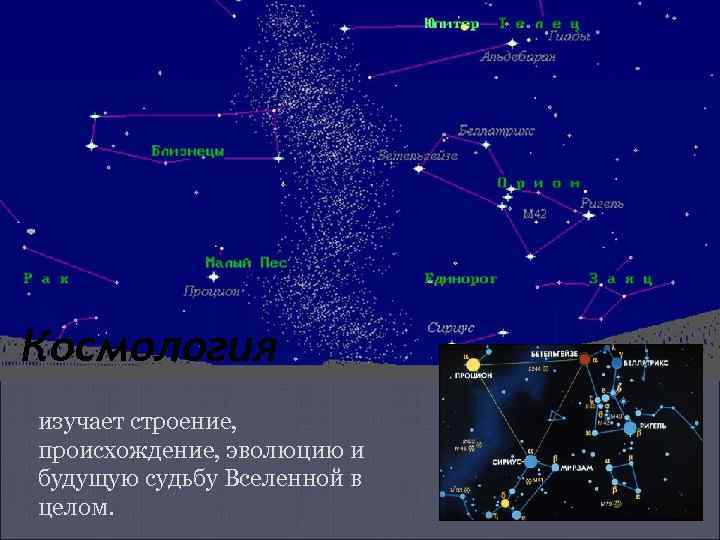 Космология изучает строение, происхождение, эволюцию и будущую судьбу Вселенной в целом. 