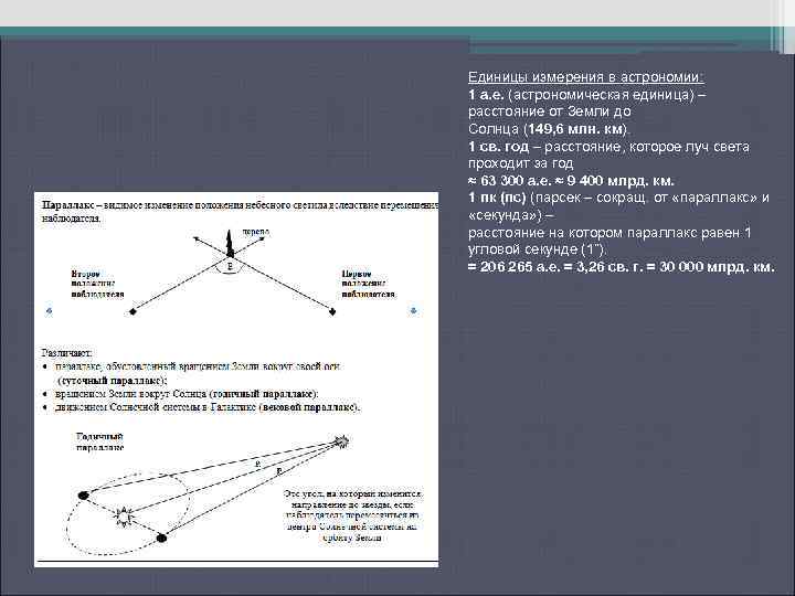Единицы измерения в астрономии: 1 а. е. (астрономическая единица) – расстояние от Земли до
