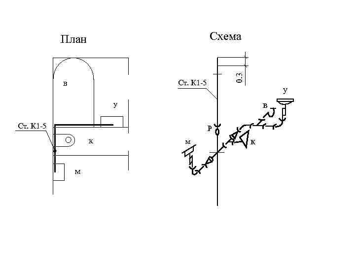 в 0. 3 Схема План Ст. К 1 -5 у в у Ст. К