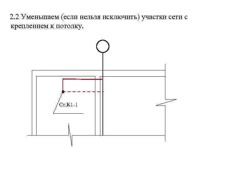 2. 2 Уменьшаем (если нельзя исключить) участки сети с креплением к потолку. Ст. К