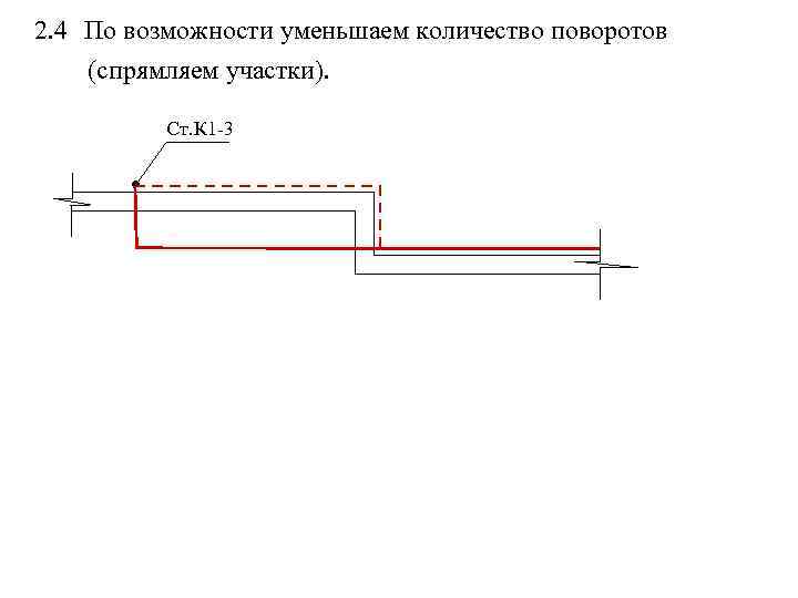 2. 4 По возможности уменьшаем количество поворотов (спрямляем участки). Ст. К 1 -3 