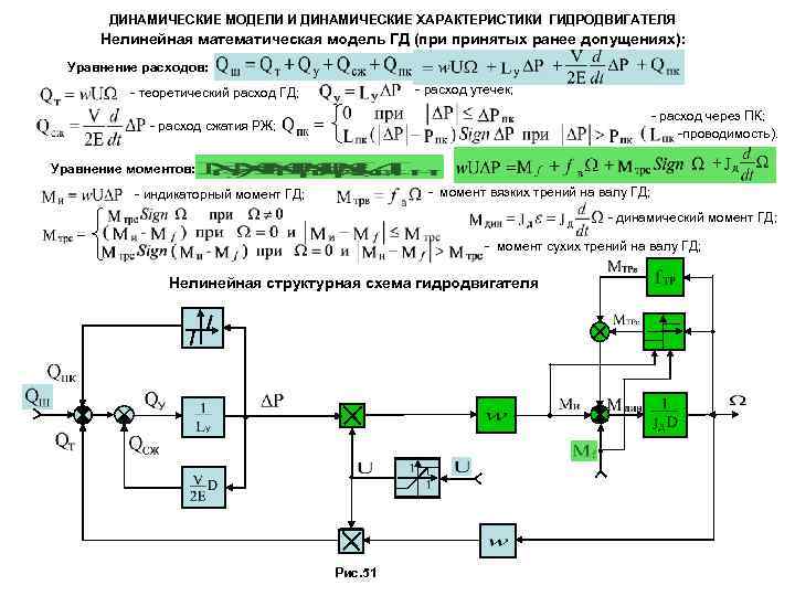 Динамическая модель системы. Нелинейные структурные схемы. Нелинейная динамическая модель. Динамическая математическая модель. Нелинейная математическая модель.