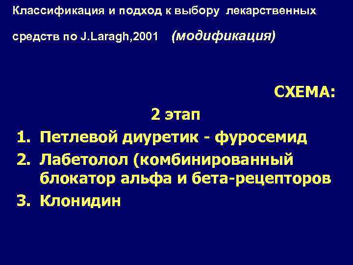 Классификация и подход к выбору лекарственных средств по J. Laragh, 2001 (модификация) СХЕМА: 2
