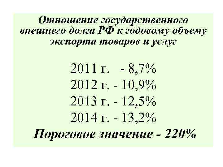 Отношение государственного внешнего долга РФ к годовому объему экспорта товаров и услуг 2011 г.