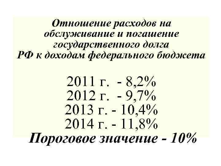 Отношение расходов на обслуживание и погашение государственного долга РФ к доходам федерального бюджета 2011