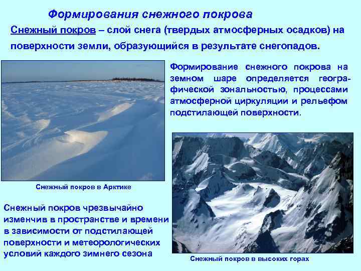 Формирования снежного покрова Снежный покров – слой снега (твердых атмосферных осадков) на поверхности земли,