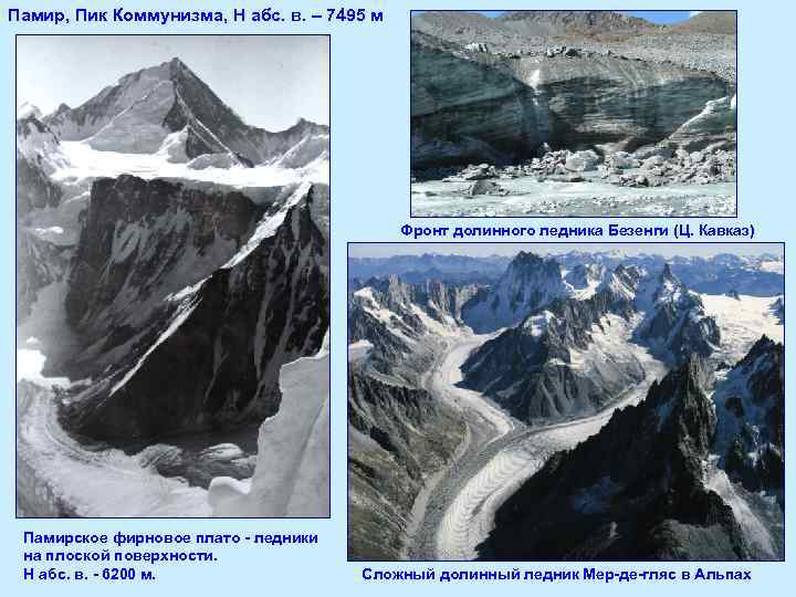 Памир, Пик Коммунизма, Н абс. в. – 7495 м Фронт долинного ледника Безенги (Ц.