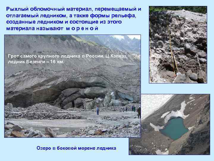 Рыхлый обломочный материал, перемещаемый и отлагаемый ледником, а также формы рельефа, созданные ледником и