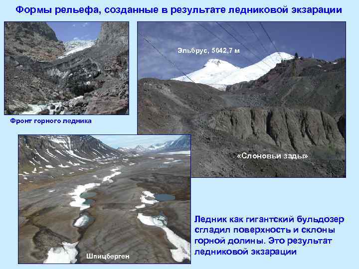Формы рельефа, созданные в результате ледниковой экзарации Эльбрус, 5642, 7 м Фронт горного ледника