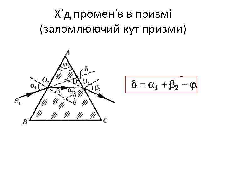 Хід променів в призмі (заломлюючий кут призми) 