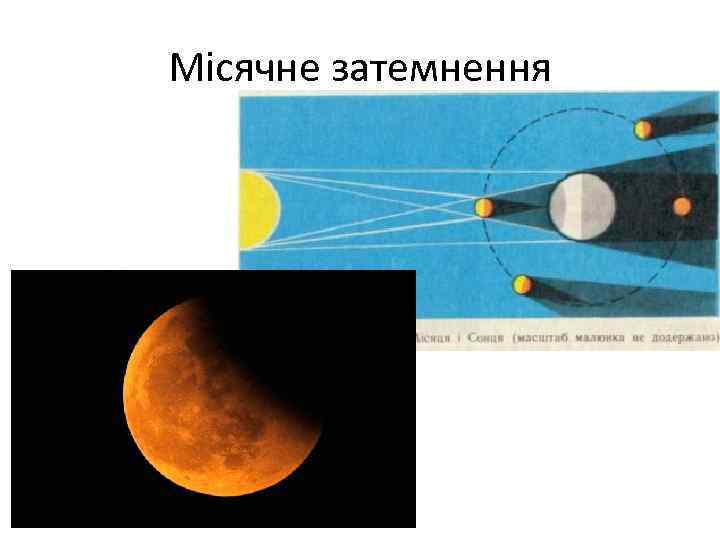 Місячне затемнення 