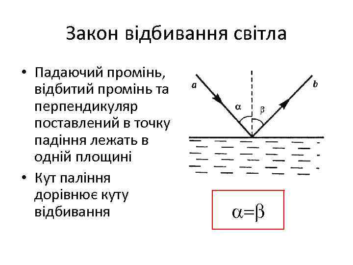 Закон відбивання світла • Падаючий промінь, відбитий промінь та перпендикуляр поставлений в точку падіння