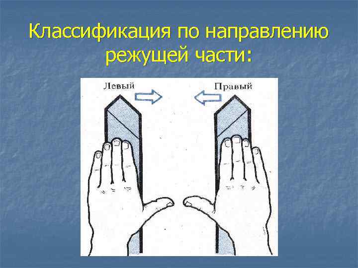 Классификация по направлению режущей части: 