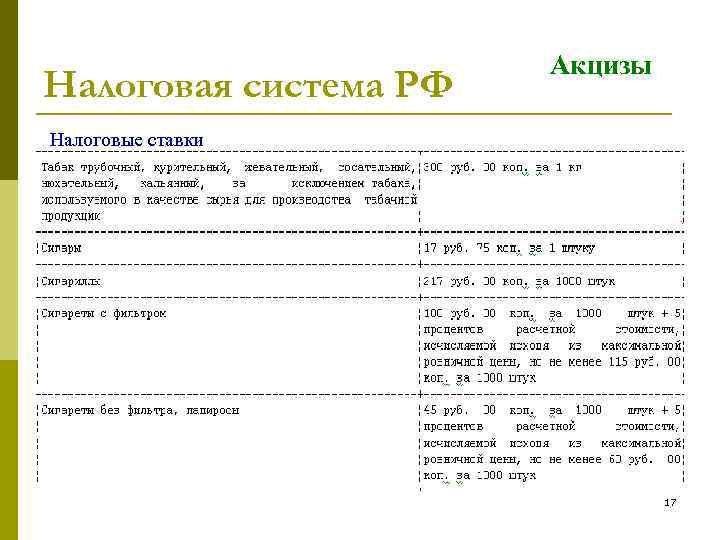 Налоговая система РФ Акцизы Налоговые ставки 17 