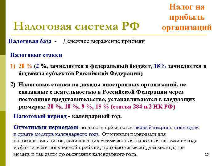 Налоговая система РФ Налог на прибыль организаций Налоговая база - Денежное выражение прибыли Налоговые
