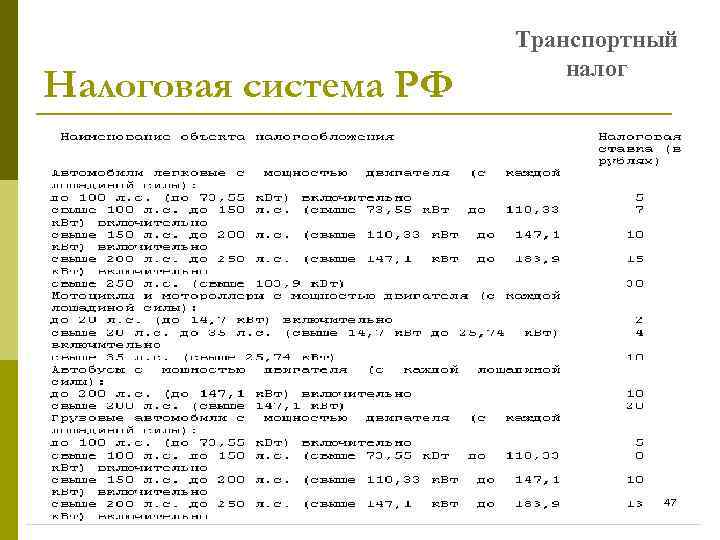 Налоговая система РФ Транспортный налог 47 