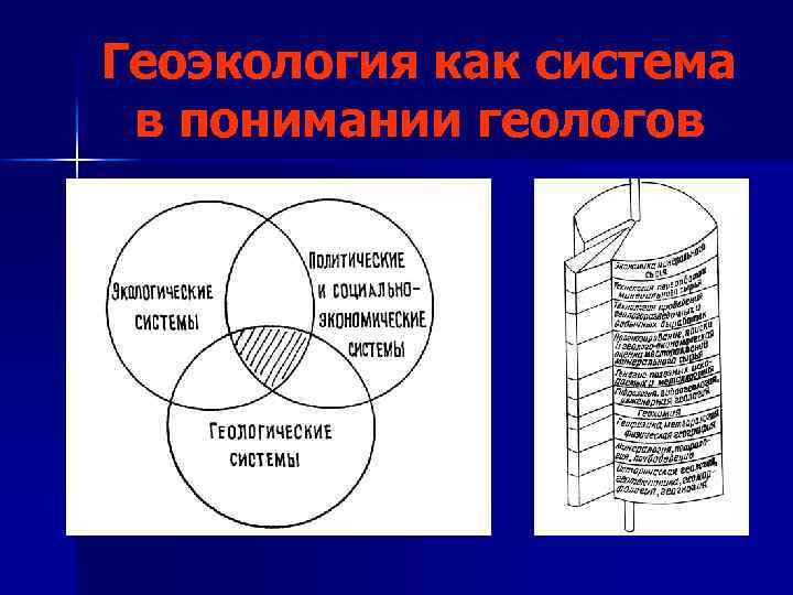 Геоэкология как система в понимании геологов 