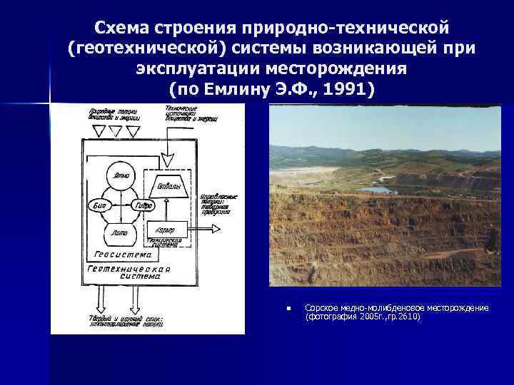 Гелиотехнические установки презентация