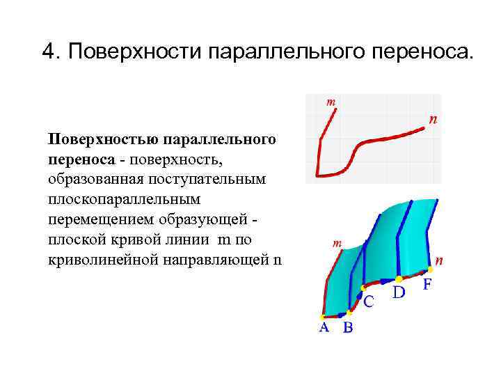 4. Поверхности параллельного переноса. Поверхностью параллельного переноса - поверхность, образованная поступательным плоскопараллельным перемещением образующей