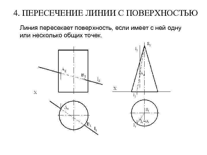 Линии и поверхности